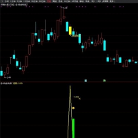 铂金快线主图+副图+无未来函数+选