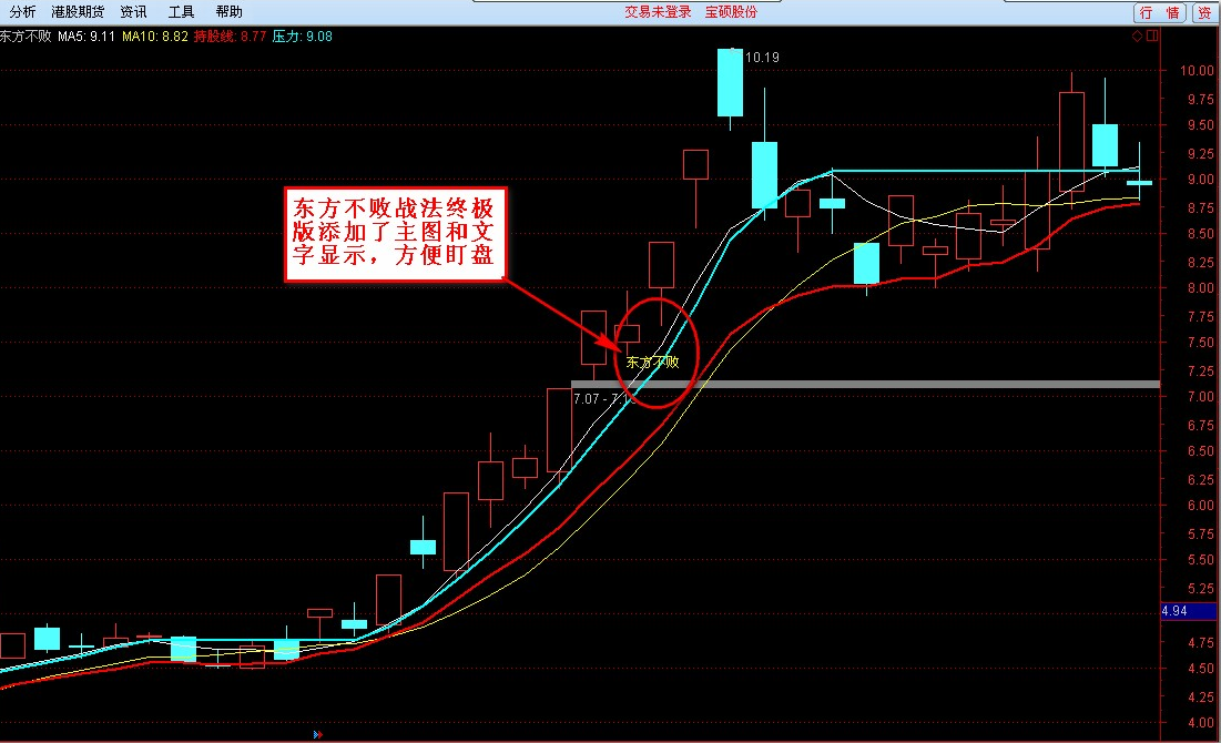 微信截图_20230307131356.png