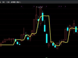 彩色柱筹码主图