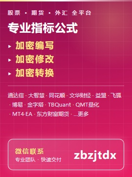 专业指标公式服务，微信联系 zbzjtdx